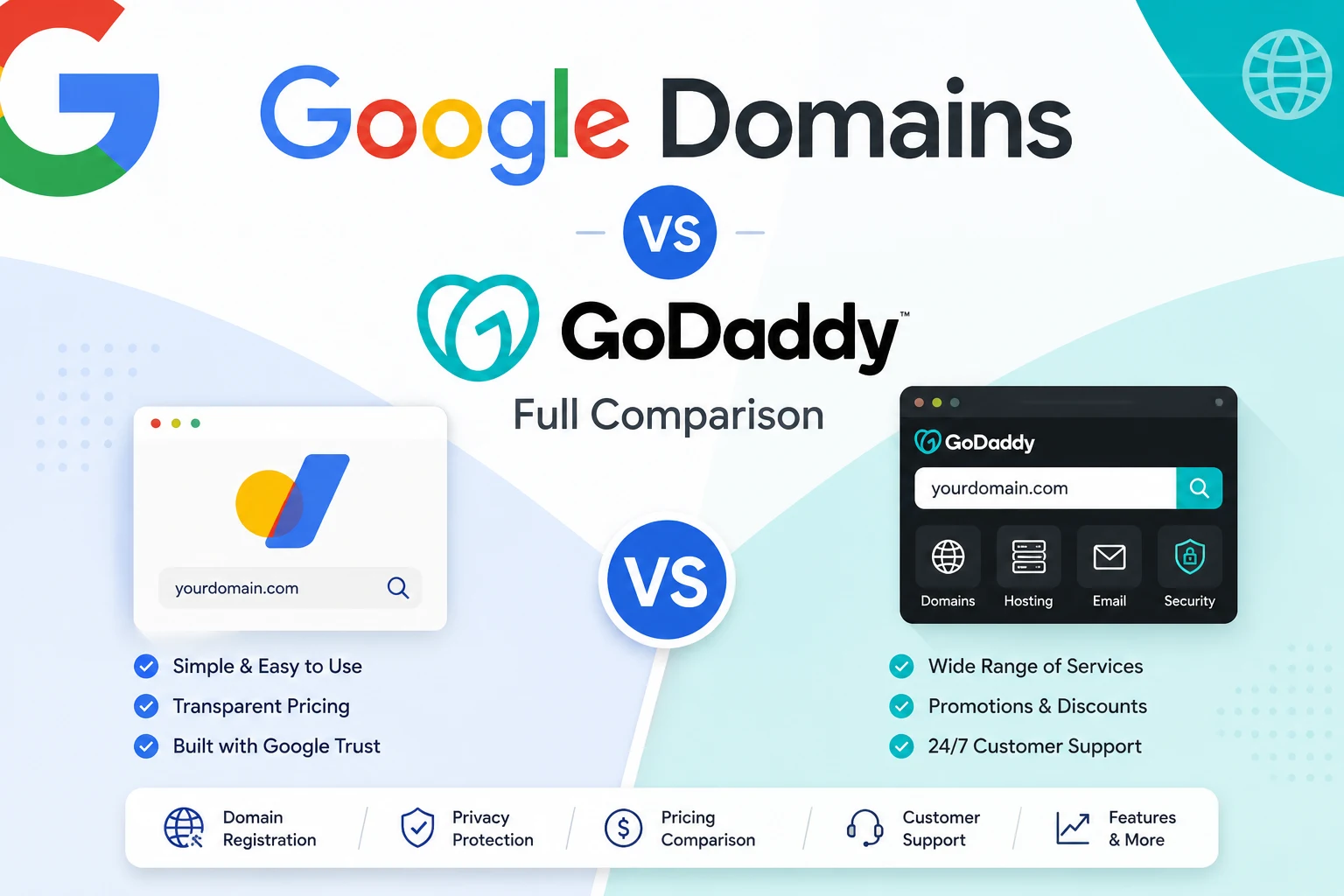 Google Domains vs GoDaddy