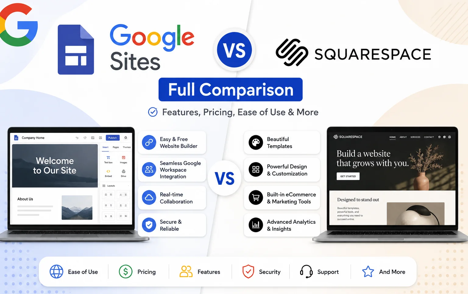 Google Sites vs Squarespace