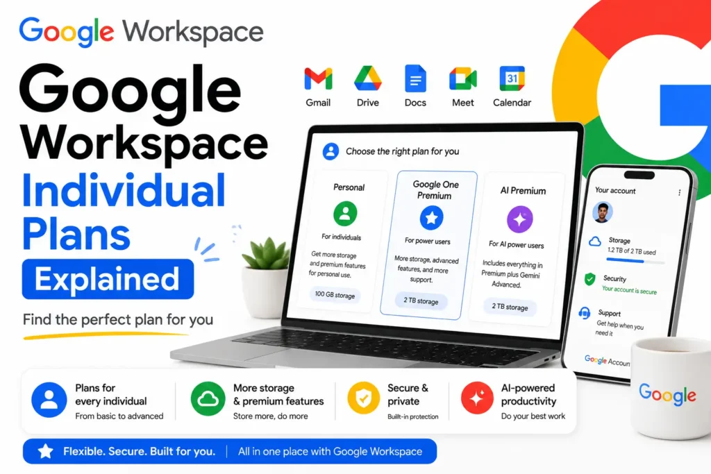 Google Workspace Individual Plans Explained