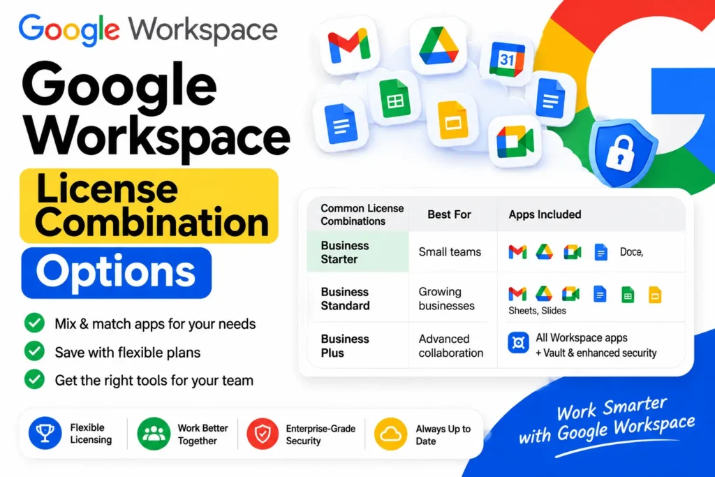 Google Workspace License Combination Options