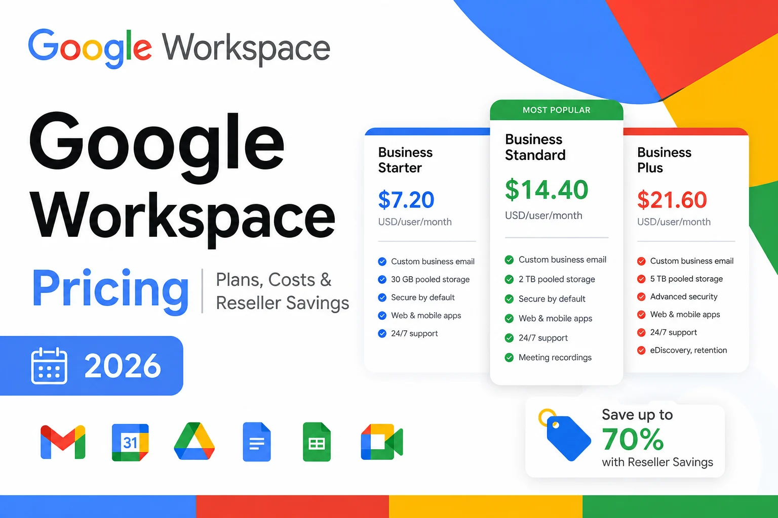 Google Workspace Pricing