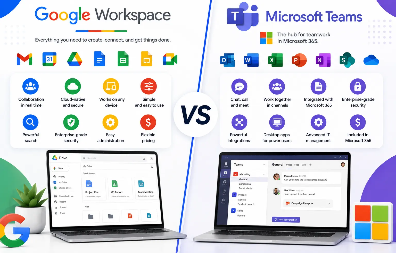 Google Workspace vs Microsoft Teams