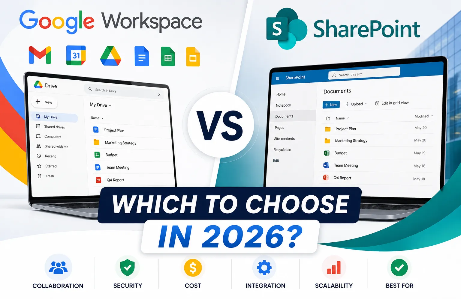 Google Workspace vs SharePoint | Which to Choose in 2026?