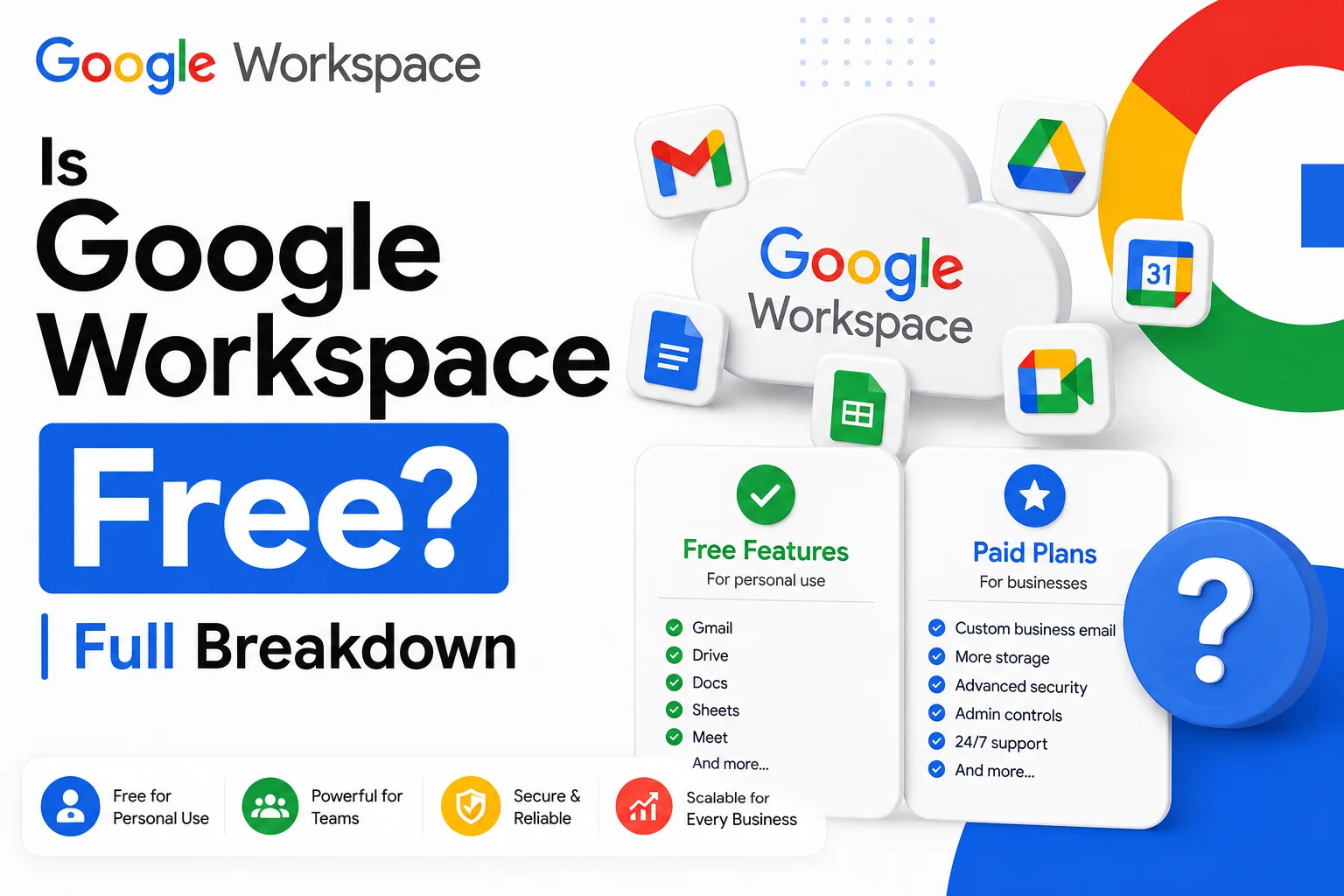 Is Google Workspace Free Full Breakdown 2026