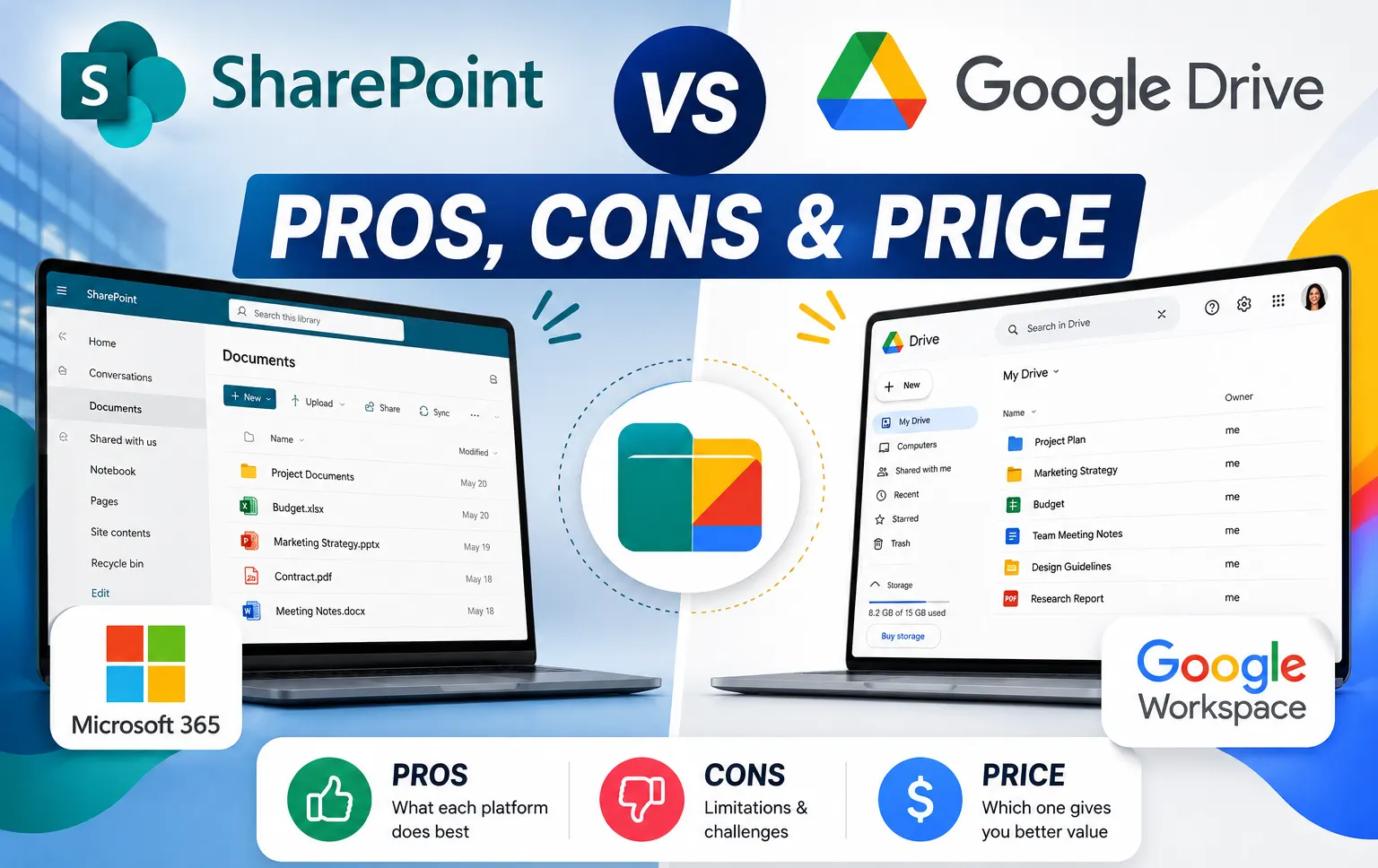 SharePoint vs Google Drive