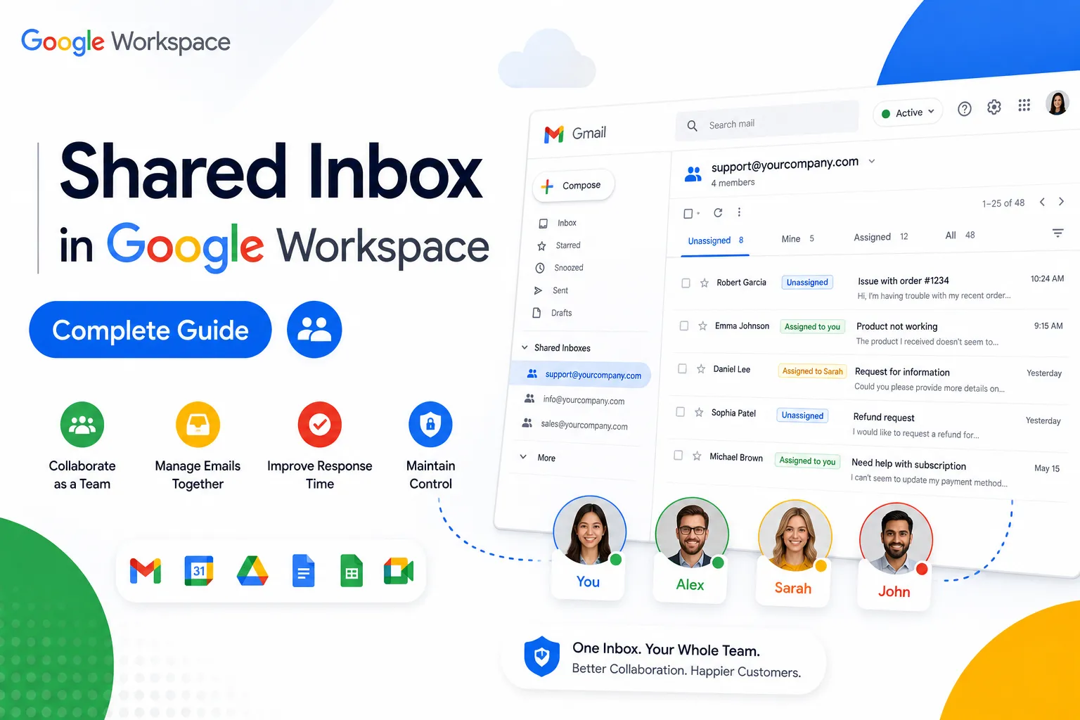 Shared Inbox in Google Workspace