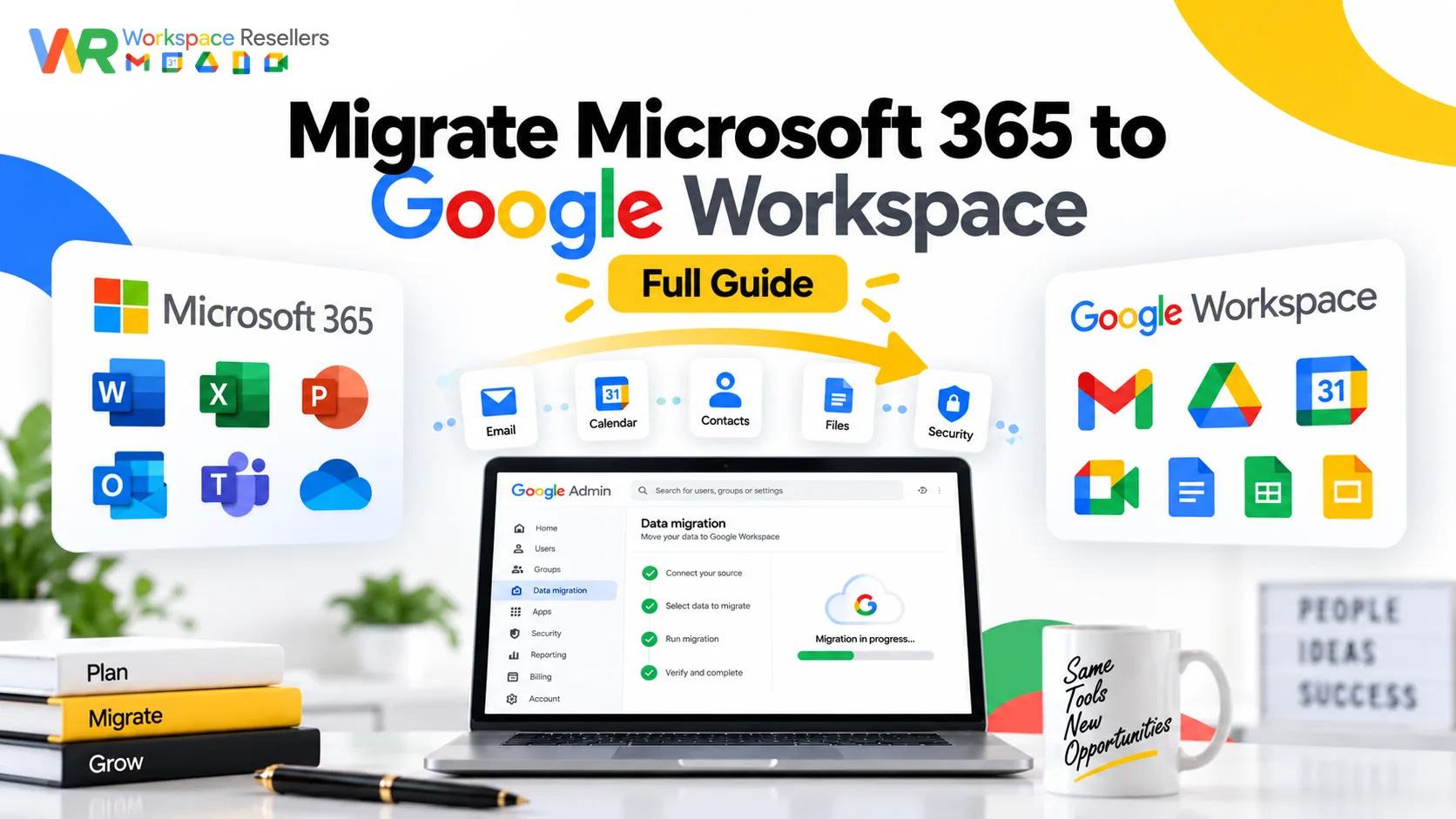 Migrate Microsoft 365 to Google Workspace