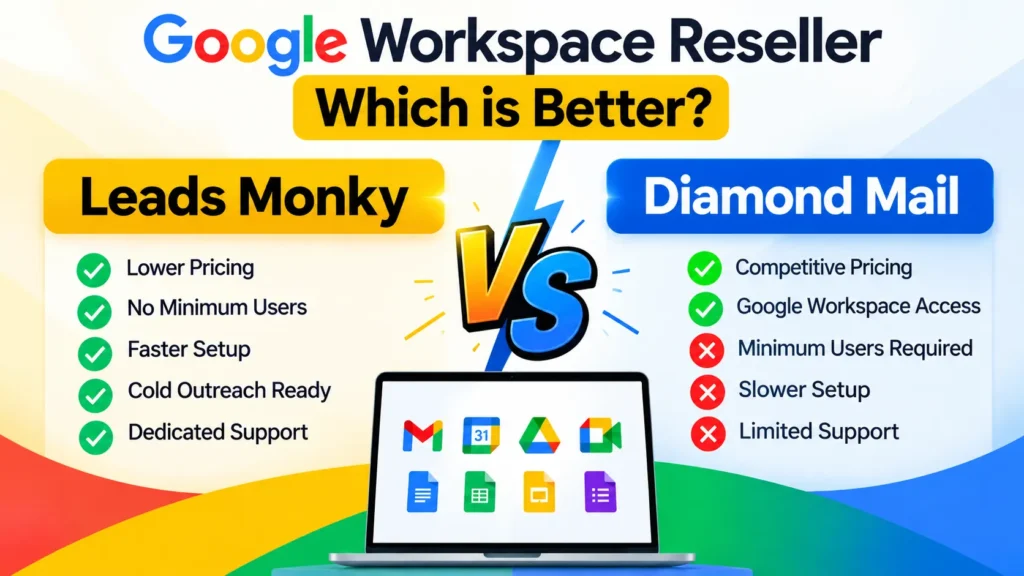 Leads Monky vs Diamond Mail