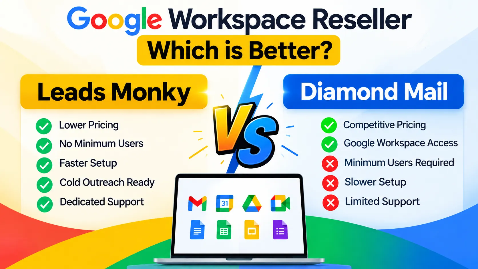 Leads Monky vs Diamond Mail